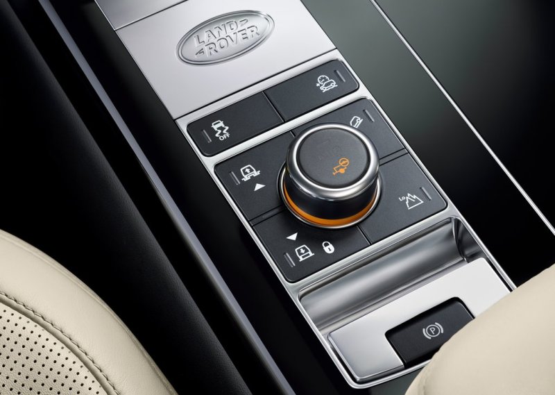 Обзор автомобиля Range Rover 2018