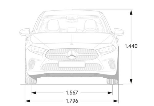 Обзор автомобиля Mercedes-Benz A-Class 2018