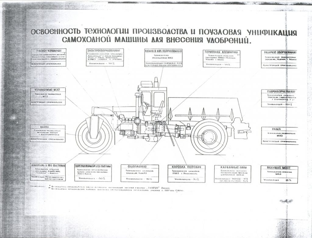 МВУ-30: уникальный вездеход из СССР. Как он создавался и что с ним стало